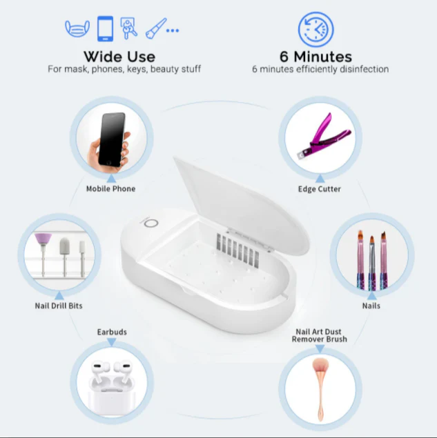 Sanitizer Box Ceramic Bits Set - Image 3