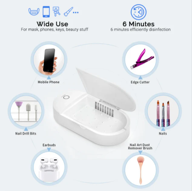 Sanitizer Box Colorful Tungsten Carbide Bits Set - Image 9