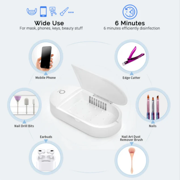Sanitizer Box Diamond Cuticle Bits Set - Image 4