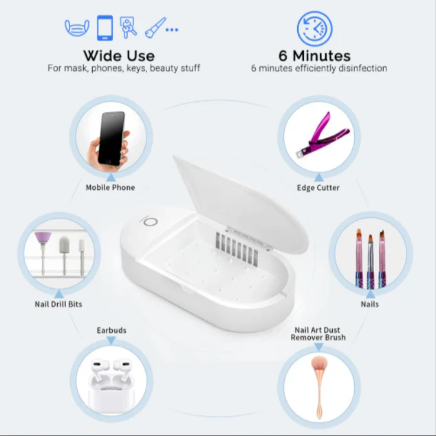 Sanitizer Box Gold Carbide Bits Set - Image 10