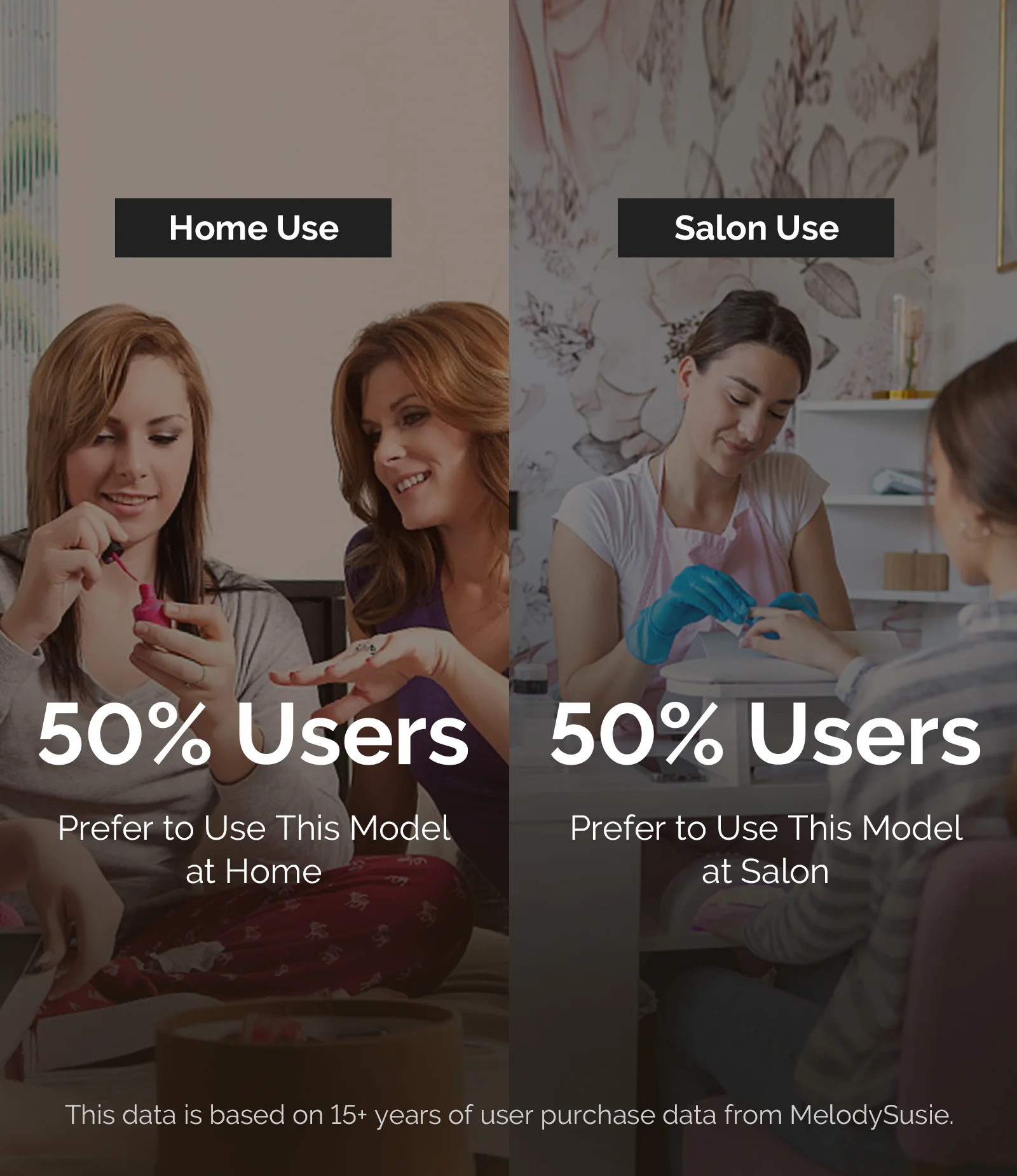 Scamander(SC320H) Rechargeable Nail Drill 30,000RPM - Image 4