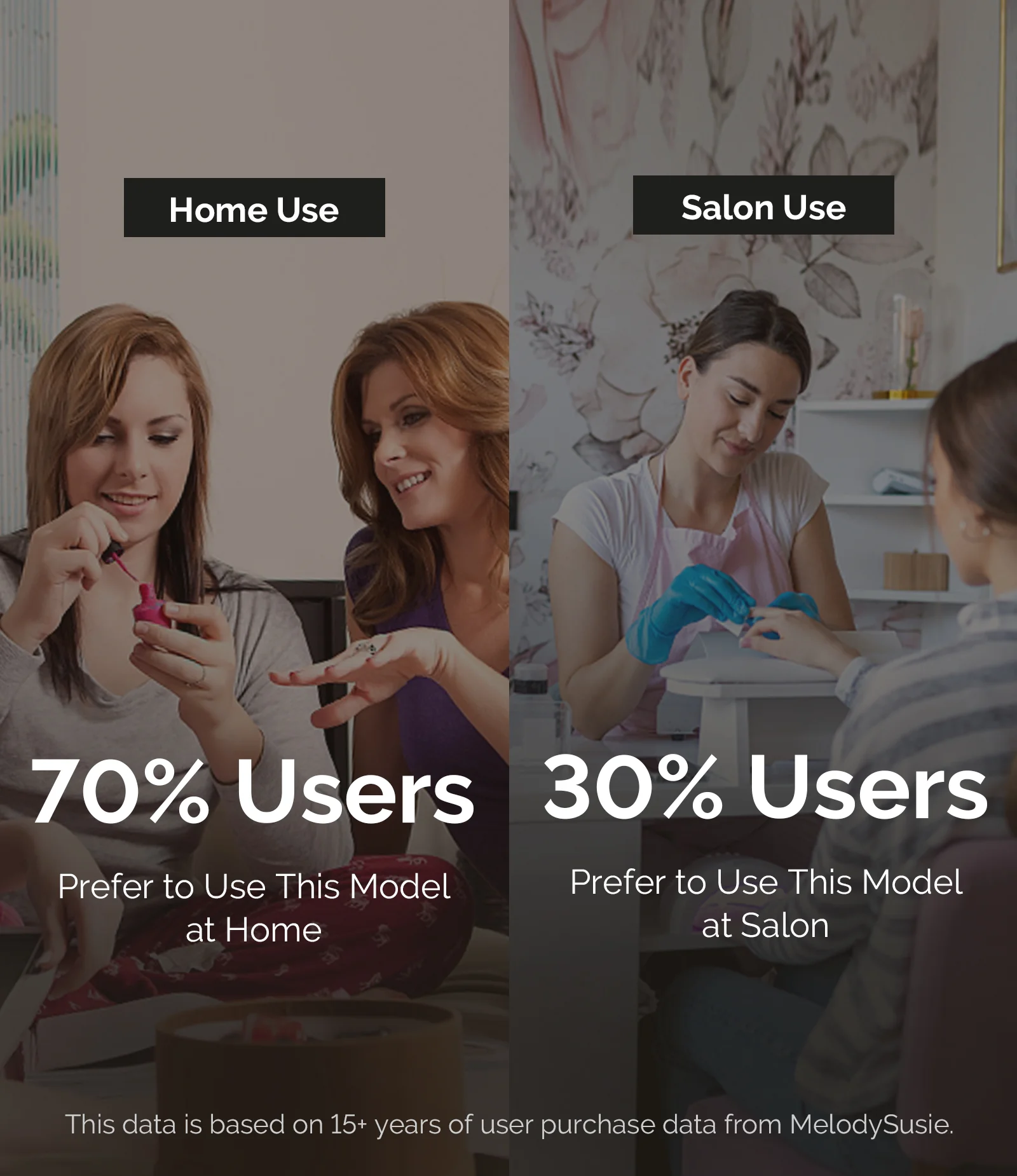 Sheen(PC120B) Pen-Shaped Portable Nail Drill 20,000RPM - Image 5